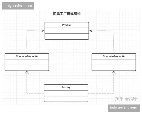 中心化内容工厂模式成熟，单人可同时管理数条剪辑线
